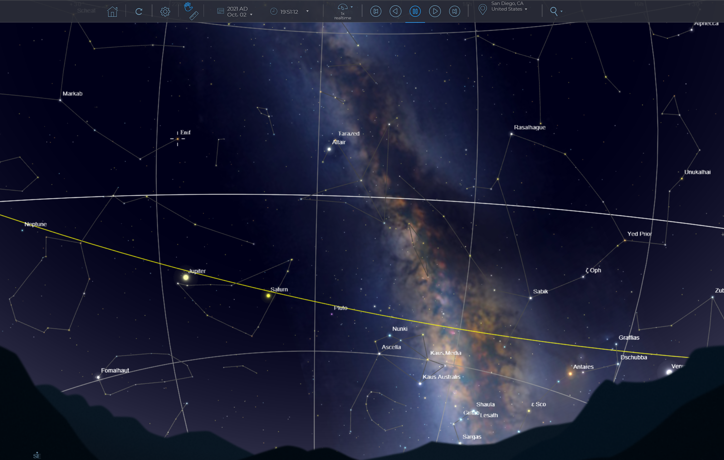 Summer Milky Way Map Summer Milky Way Map